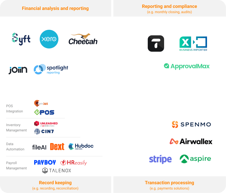 Advisory partner ecosystem
